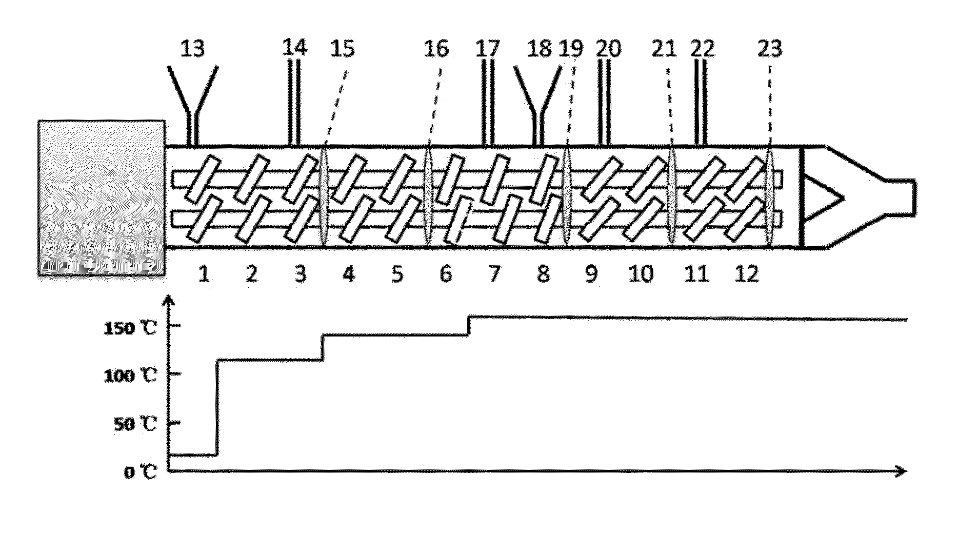 Preparation process of a self-reinforced starch composite used to produce capsules