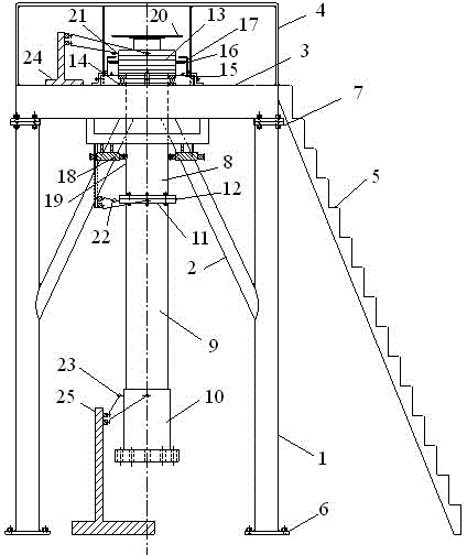 Vertical type unit axis swing degree measuring and adjusting experimental device and experimental method
