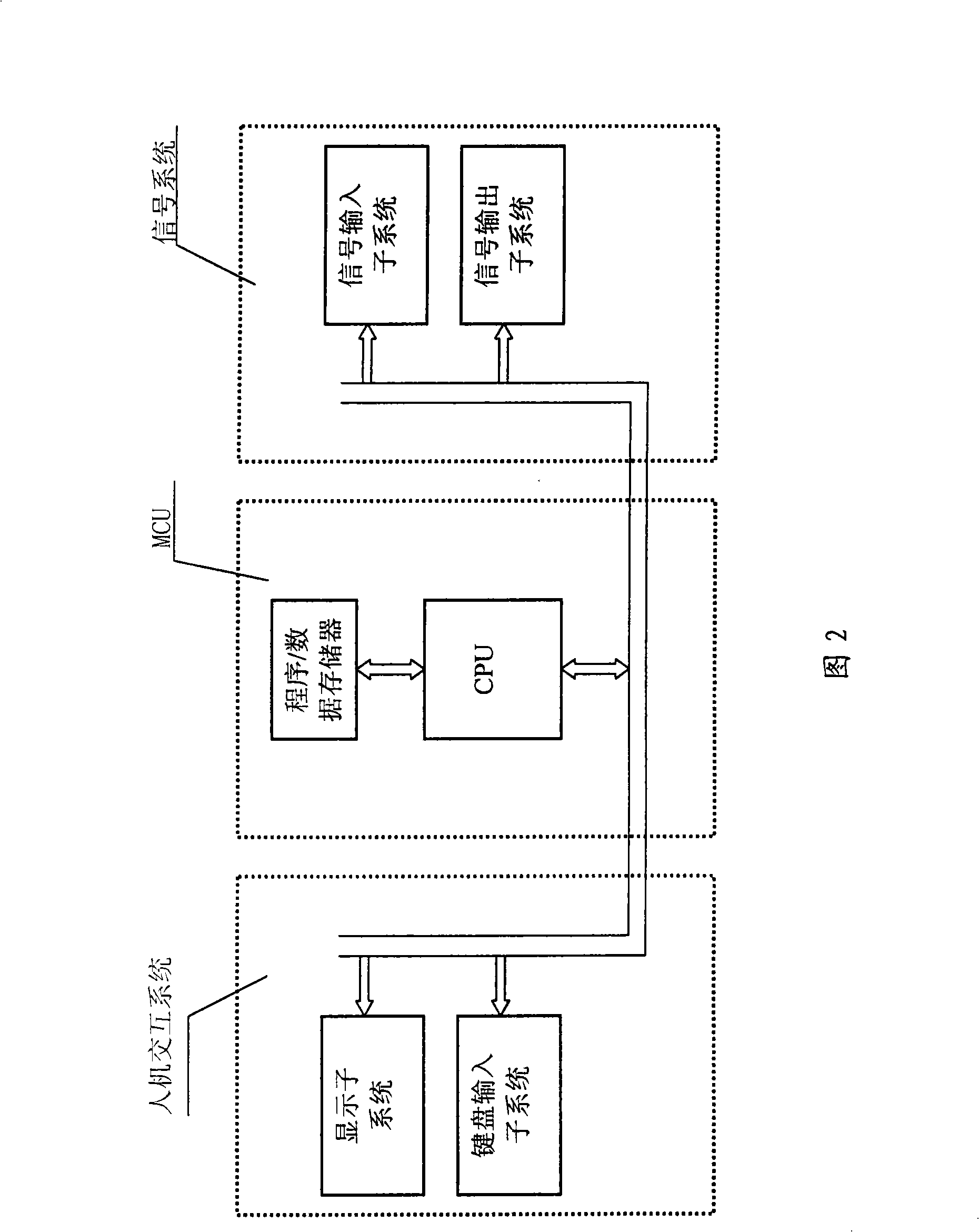 Fuzzy intelligent control system for casting water processing medicament
