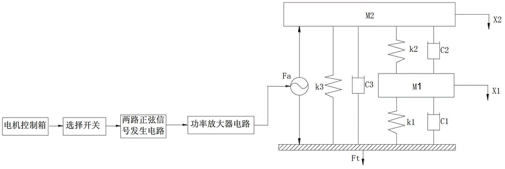 Dual-frequency resonance driving vibration absorber small in mass and low in power consumption