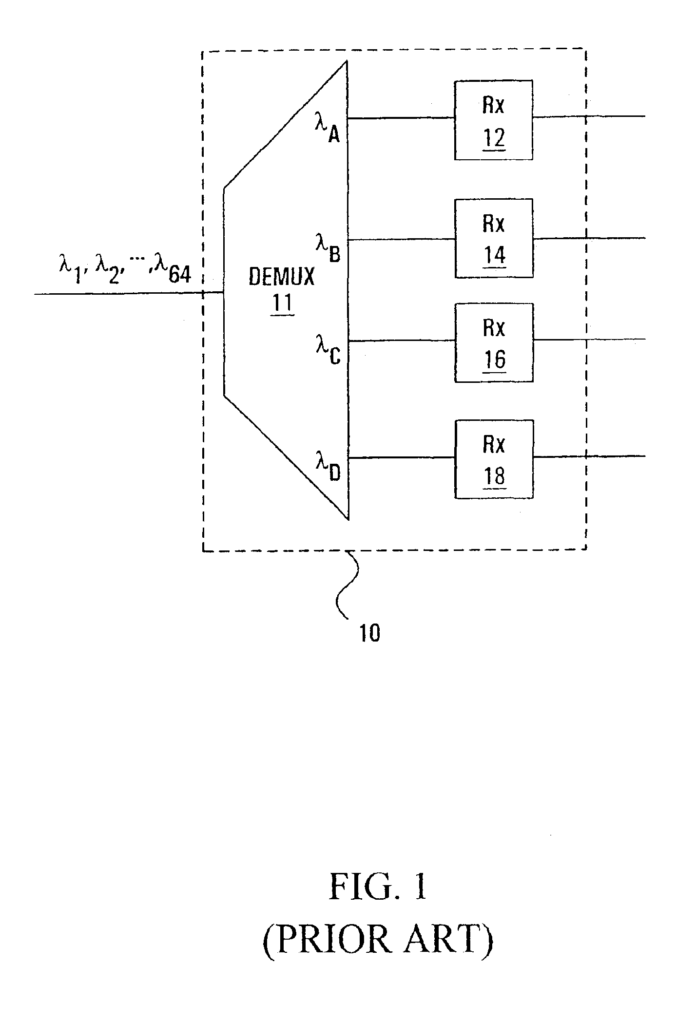 Optical ring interconnect