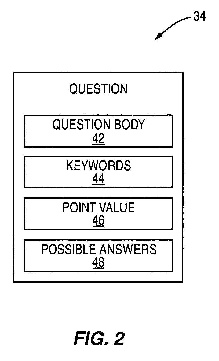Question server to facilitate communication between participants