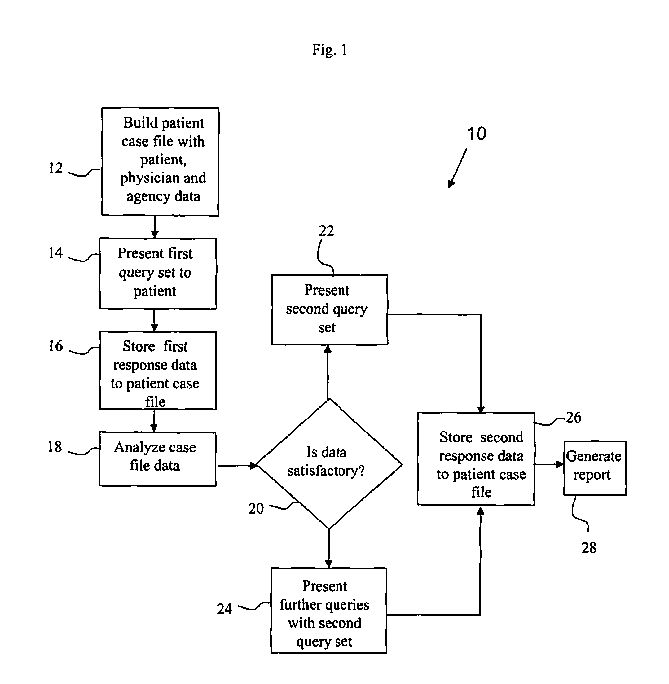 System and method for facilitating applications for disability benefits