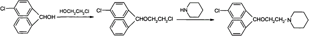 Industrial preparation method of cloperastine