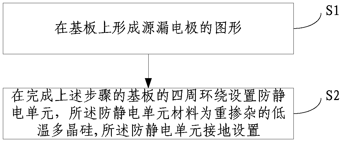 Display device, array substrate and manufacturing method thereof