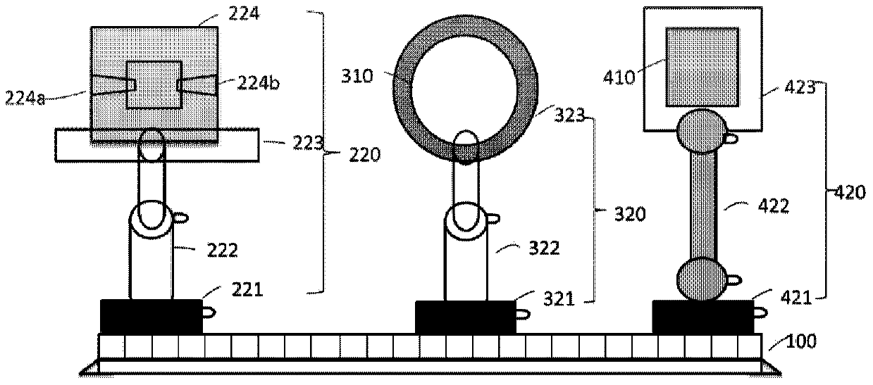 LED (Light-Emitting Diode) light source array projection testing device