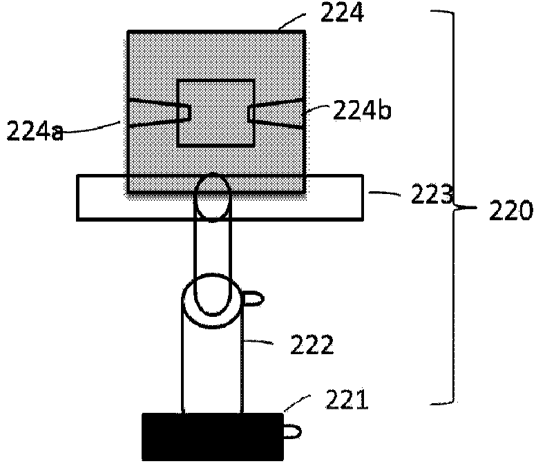 LED (Light-Emitting Diode) light source array projection testing device