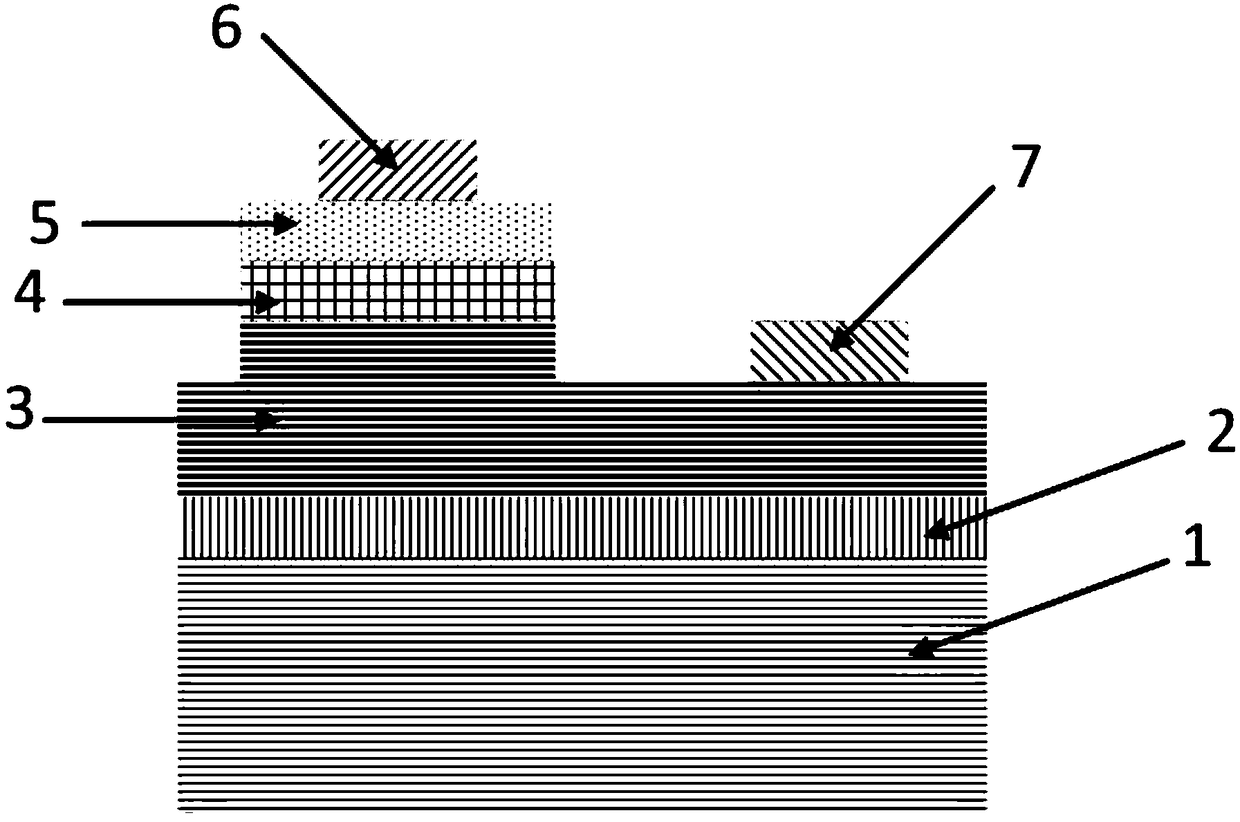 Silicon substrate suspended led optical waveguide integrated photonic device and its preparation method