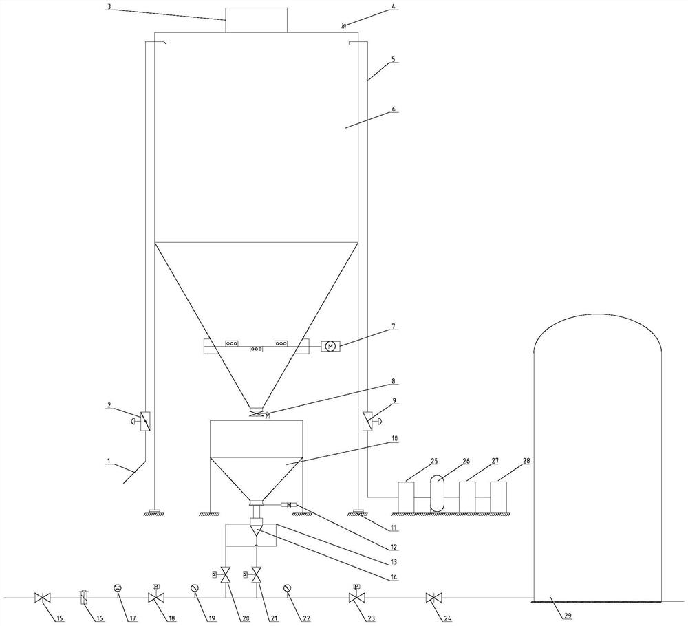 Storage and dispersion integrated device for unpackaged polyacrylamide dry powder