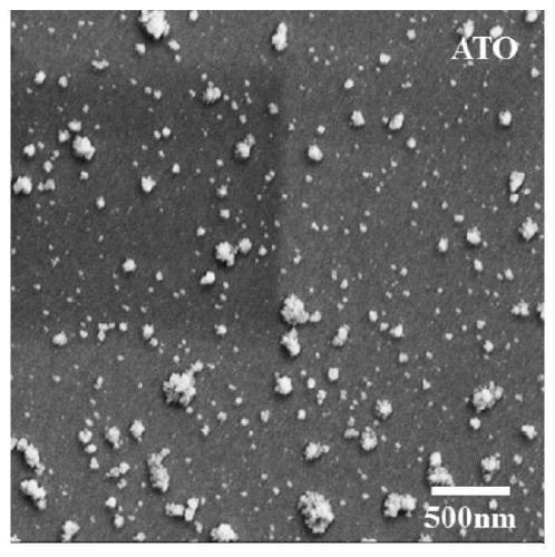 Preparation and application of ATO heat insulation film based on natural cellulose nanofibers