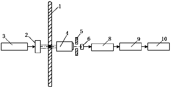 Photoelectric system for yarn defect detection