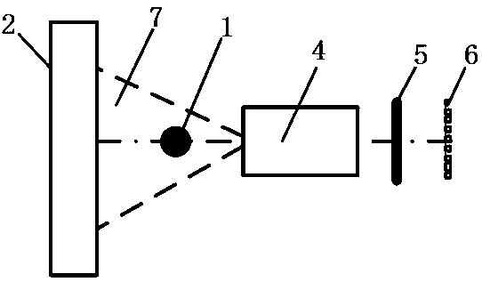 Photoelectric system for yarn defect detection