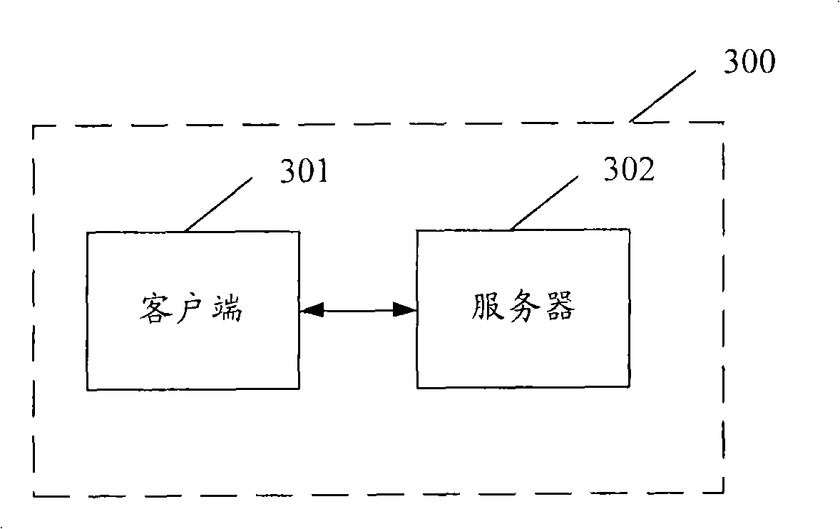 Method, system and device for implementing overload control in packet network