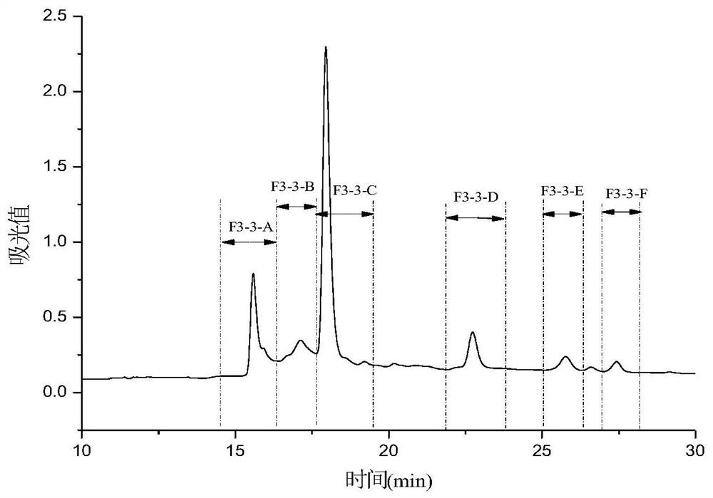 Cottonseed globulin positive charge antibacterial peptide and application thereof