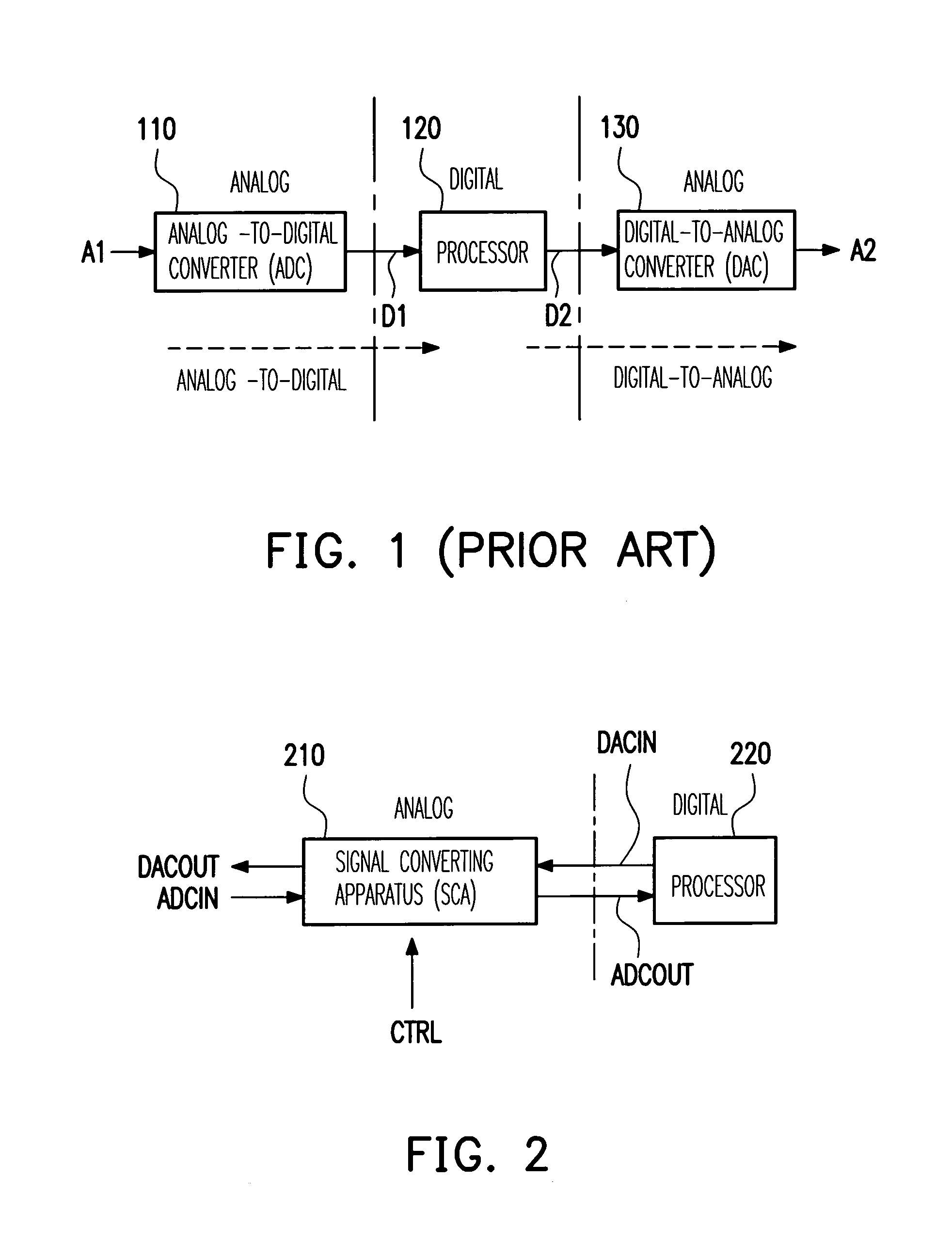 Signal converting apparatus for integrating analog-to-digital converter and digital-to-analog converter and integration unit