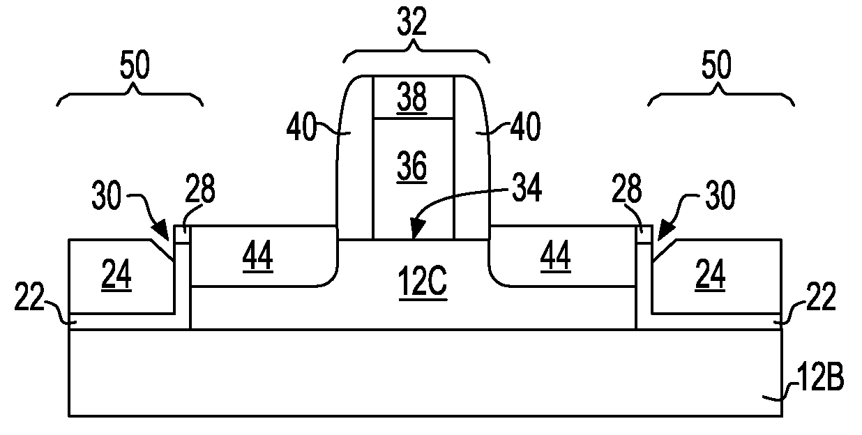 Stress liner surrounded facetless embedded stressor mosfet