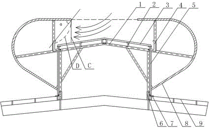 Ventilating skylight