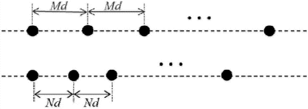 Co-prime array wave arrival direction estimation method based on interpolation virtual array signal atom norm minimization