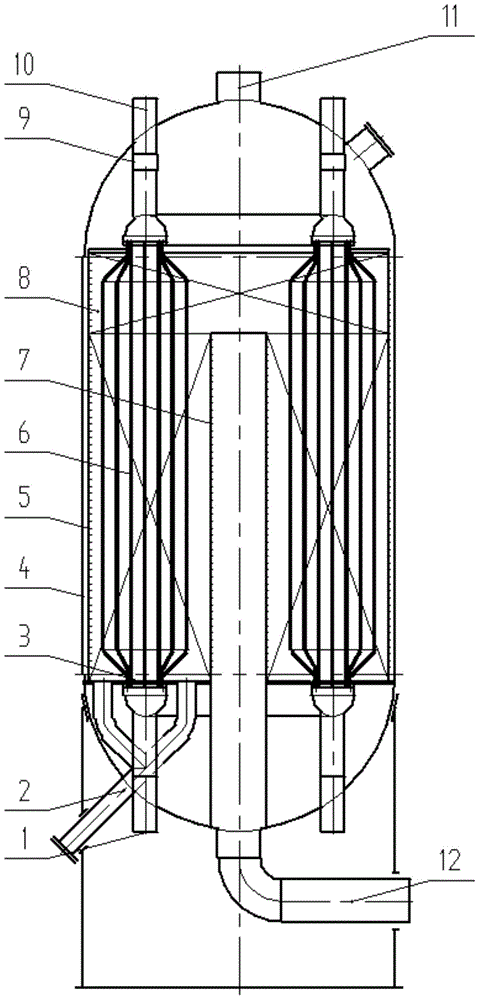 Pipe-bundle-builtin isothermal-shift reactor