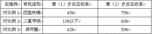 Improved preparation method of bepotastine besilate