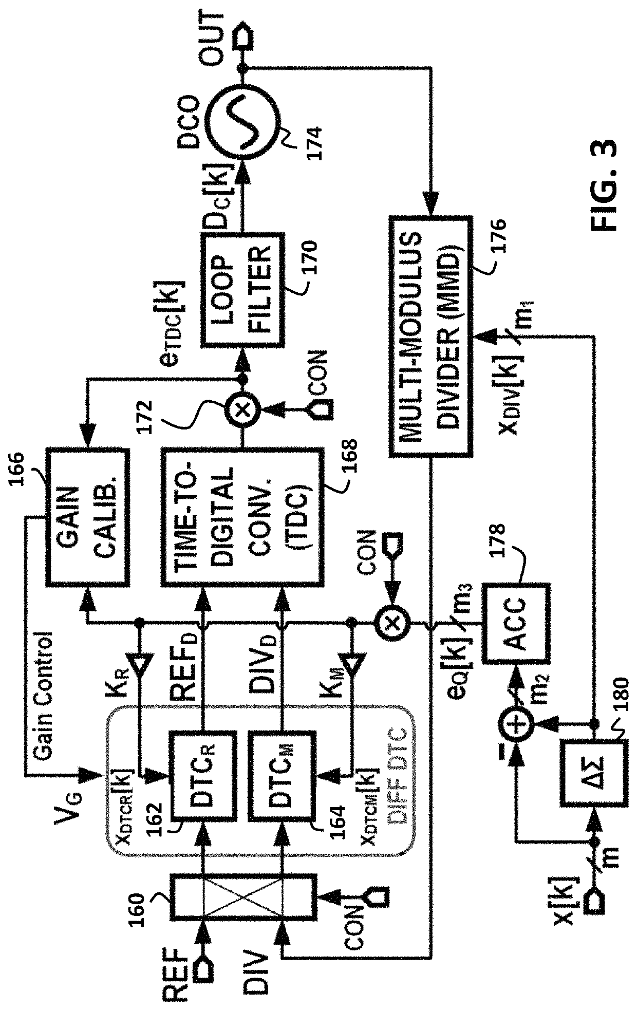 Mixed-domain circuit with differential domain-converters