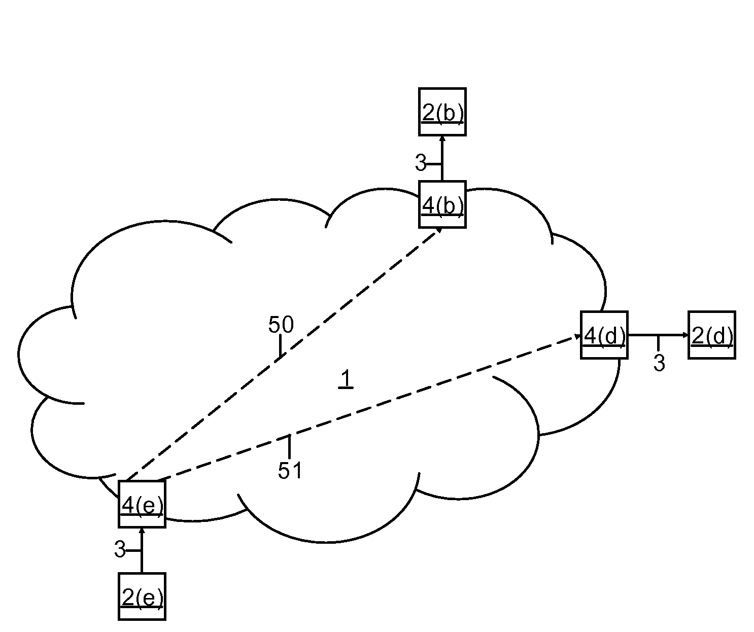 Transparent, look-up-free packet forwarding method for optimizing global network throughput based on real-time route status