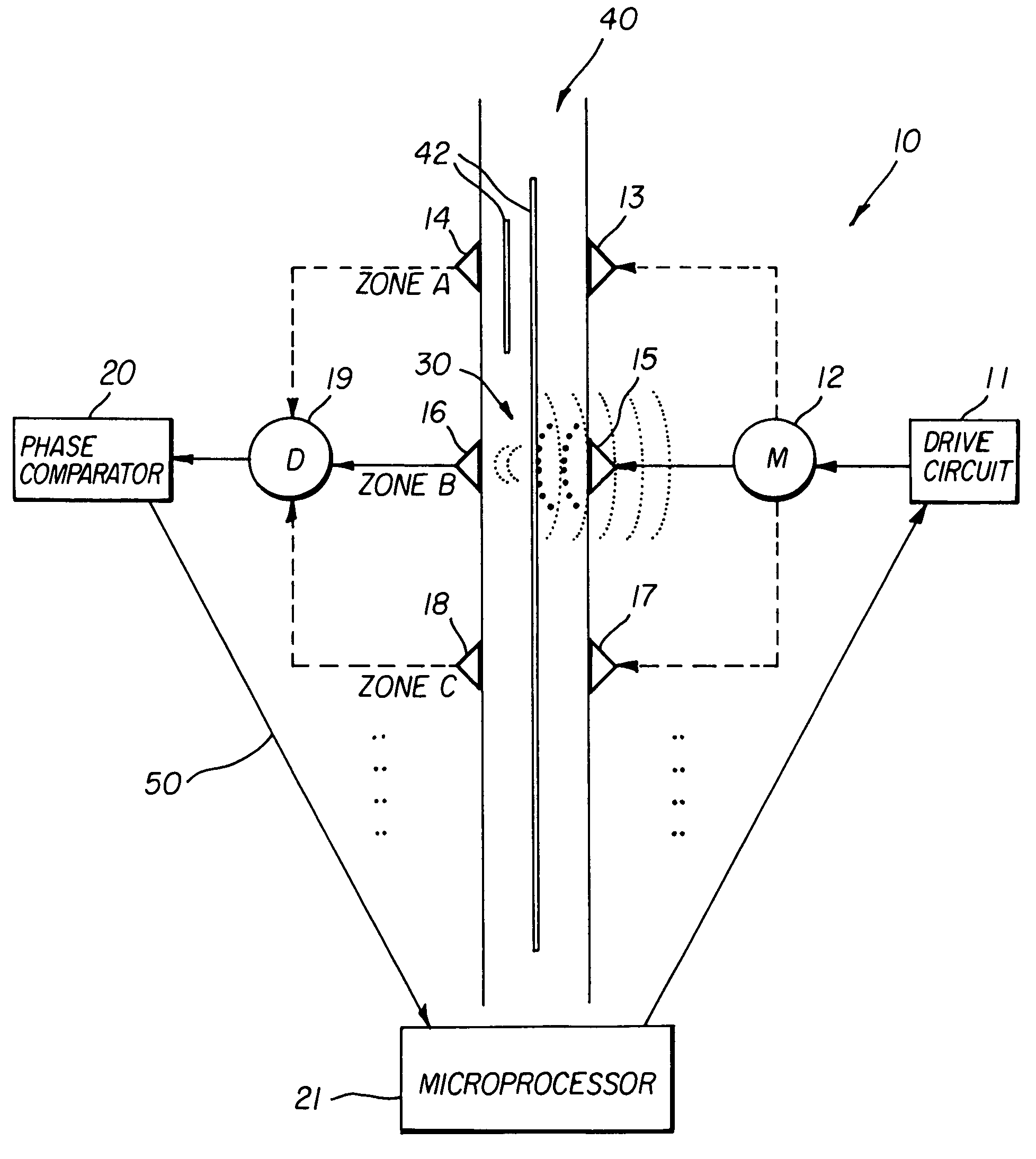 Method and apparatus for detection of multiple documents in a document scanner using multiple ultrasonic sensors