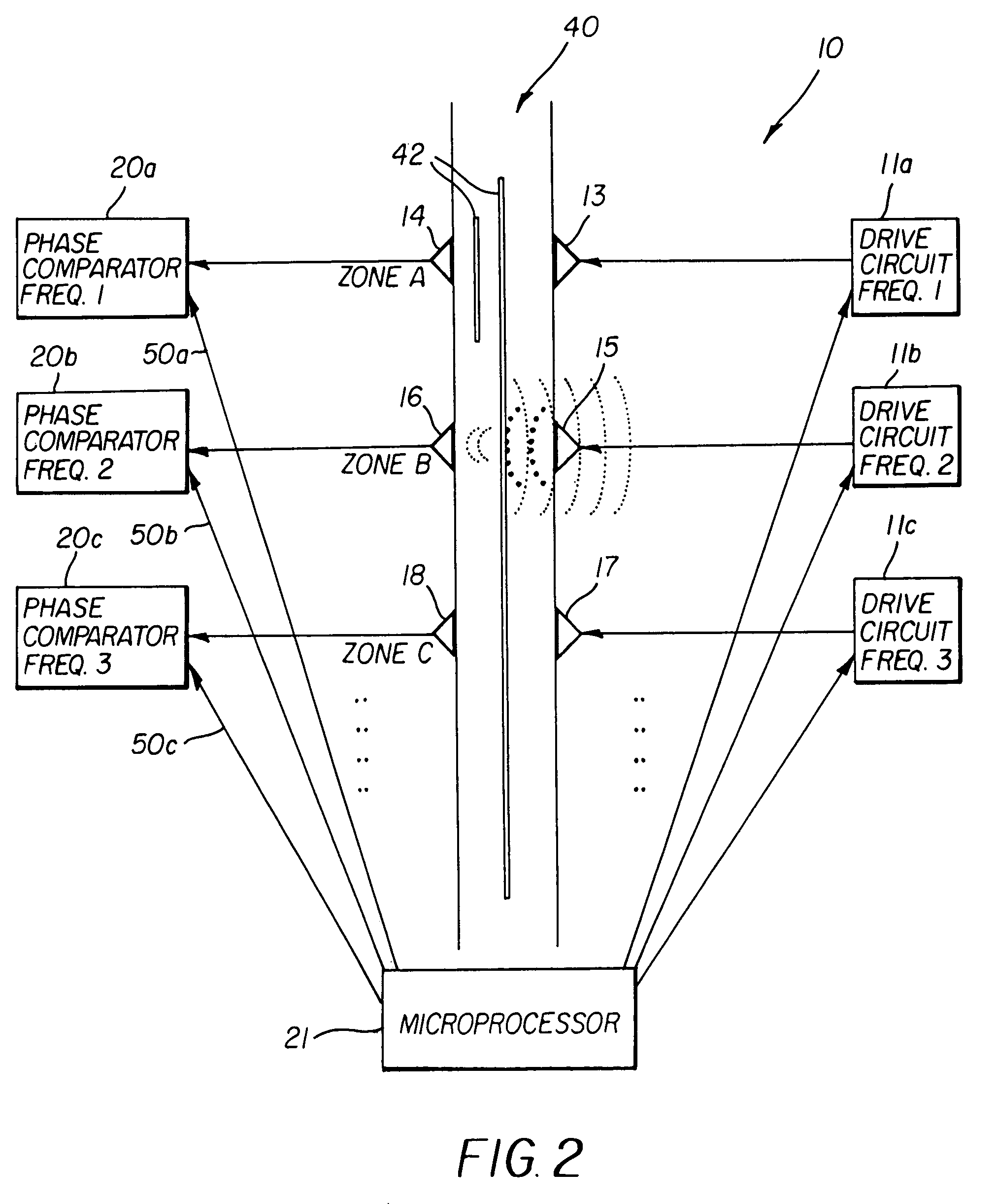 Method and apparatus for detection of multiple documents in a document scanner using multiple ultrasonic sensors
