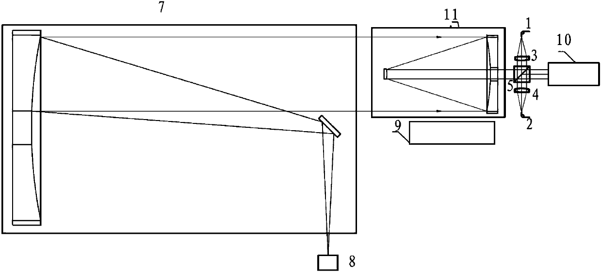 A transceiver coaxial auxiliary optical calibration device and method for an active optoelectronic system