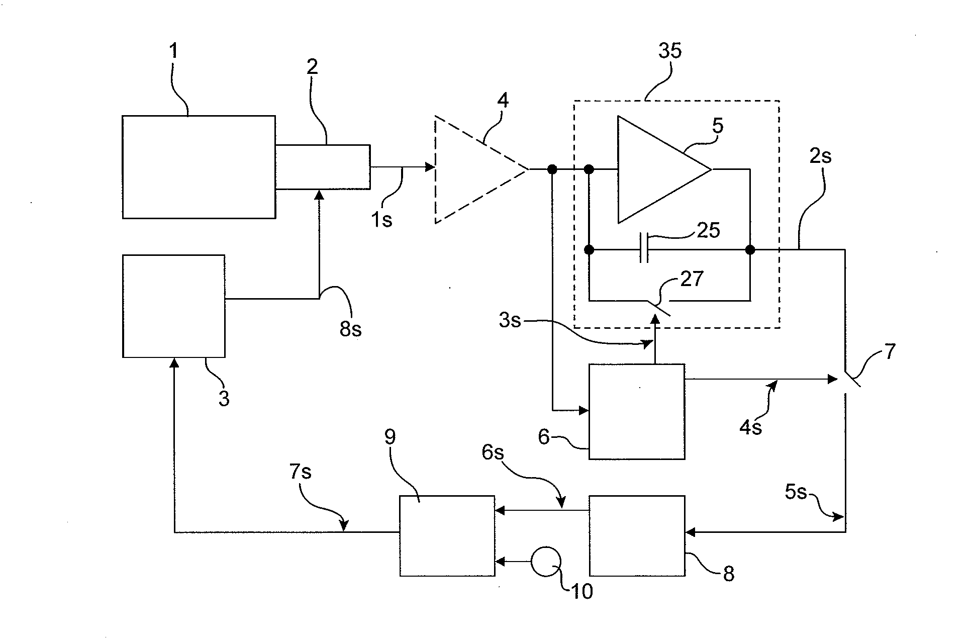 System for controlling photomultiplier gain drift and associated method