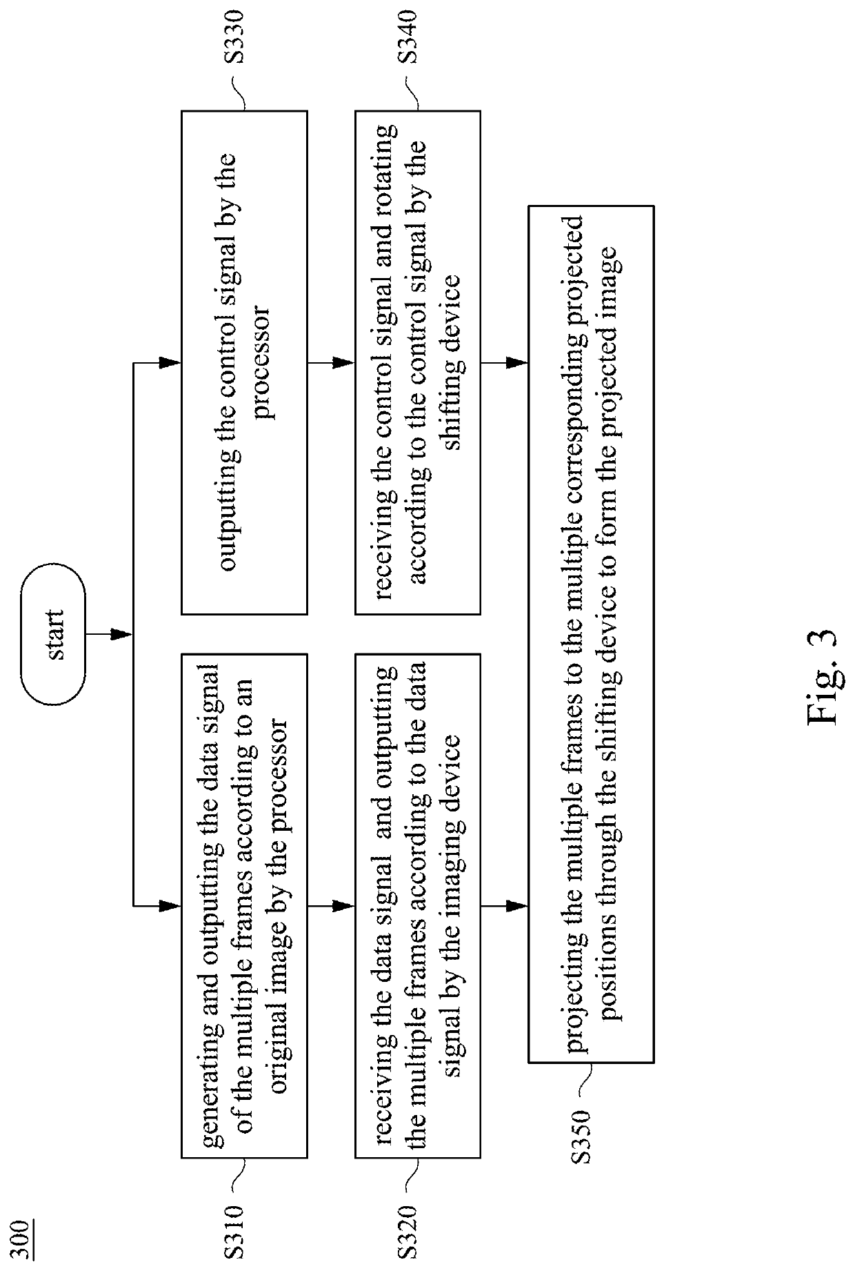 Projection display apparatus and projecting method