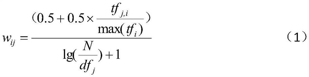 Post-translation expansion method for Chinese-English cross-language query based on fully weighted rule consequent