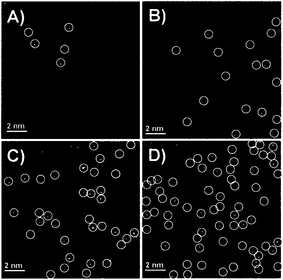 Preparation method of nitrogen-doped porous carbon-supported metal monoatomic material