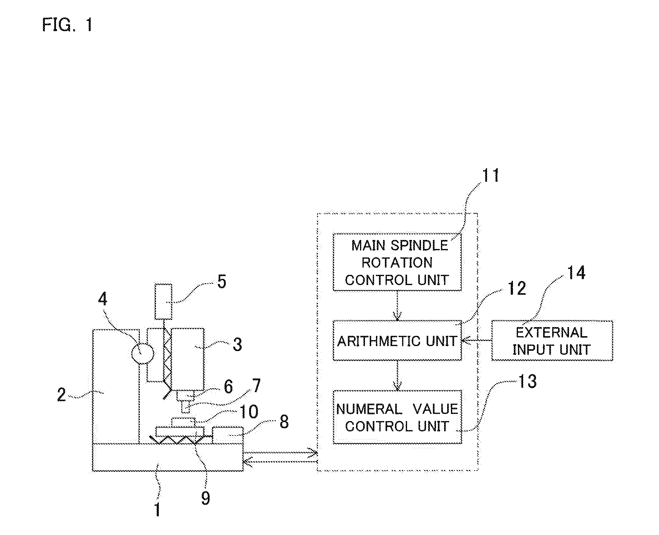 Method of controlling feed axes in machine tool, and machine tool performing machining by using the method of controlling feed axes