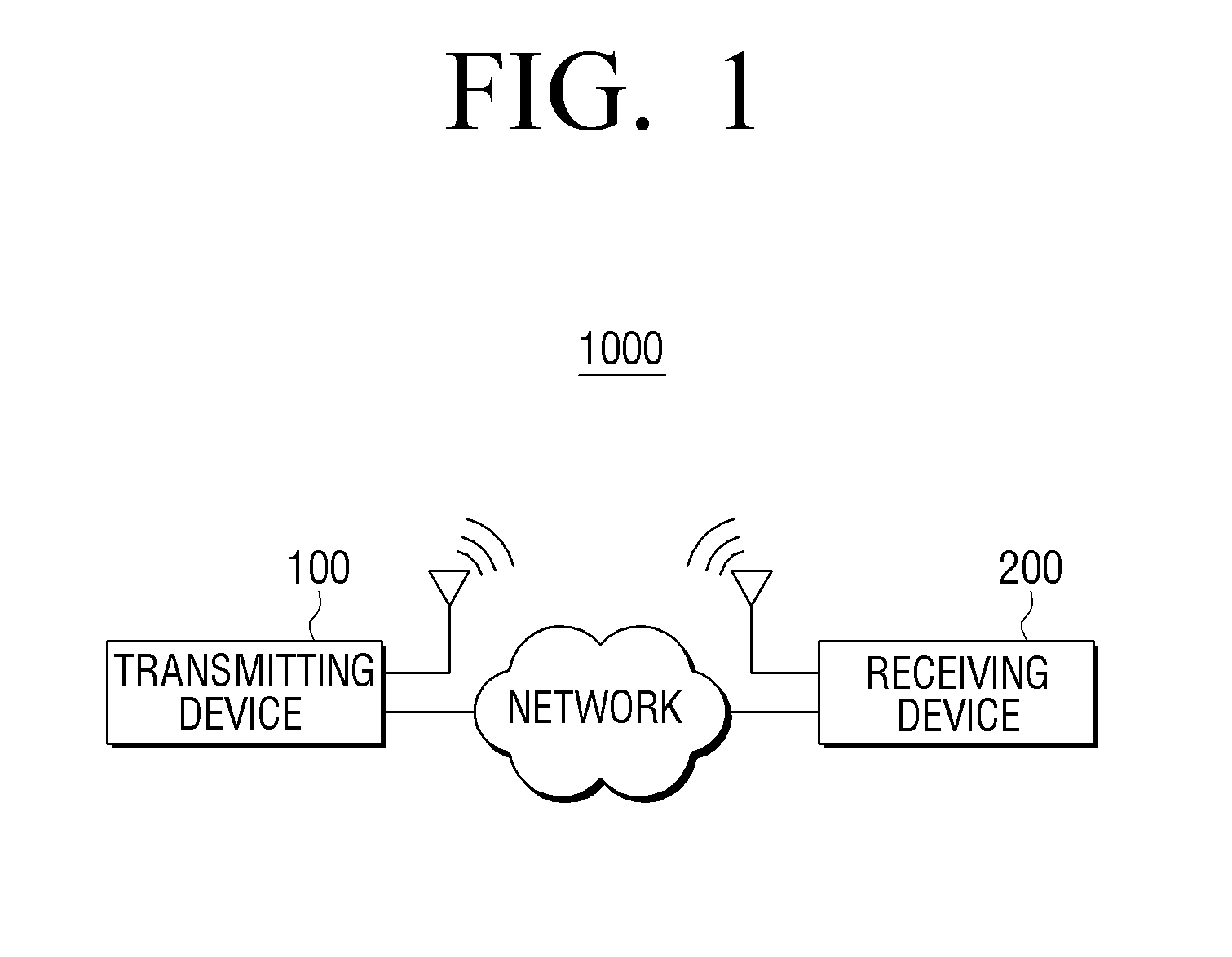 Transmitting device, receiving device, and transceiving method thereof