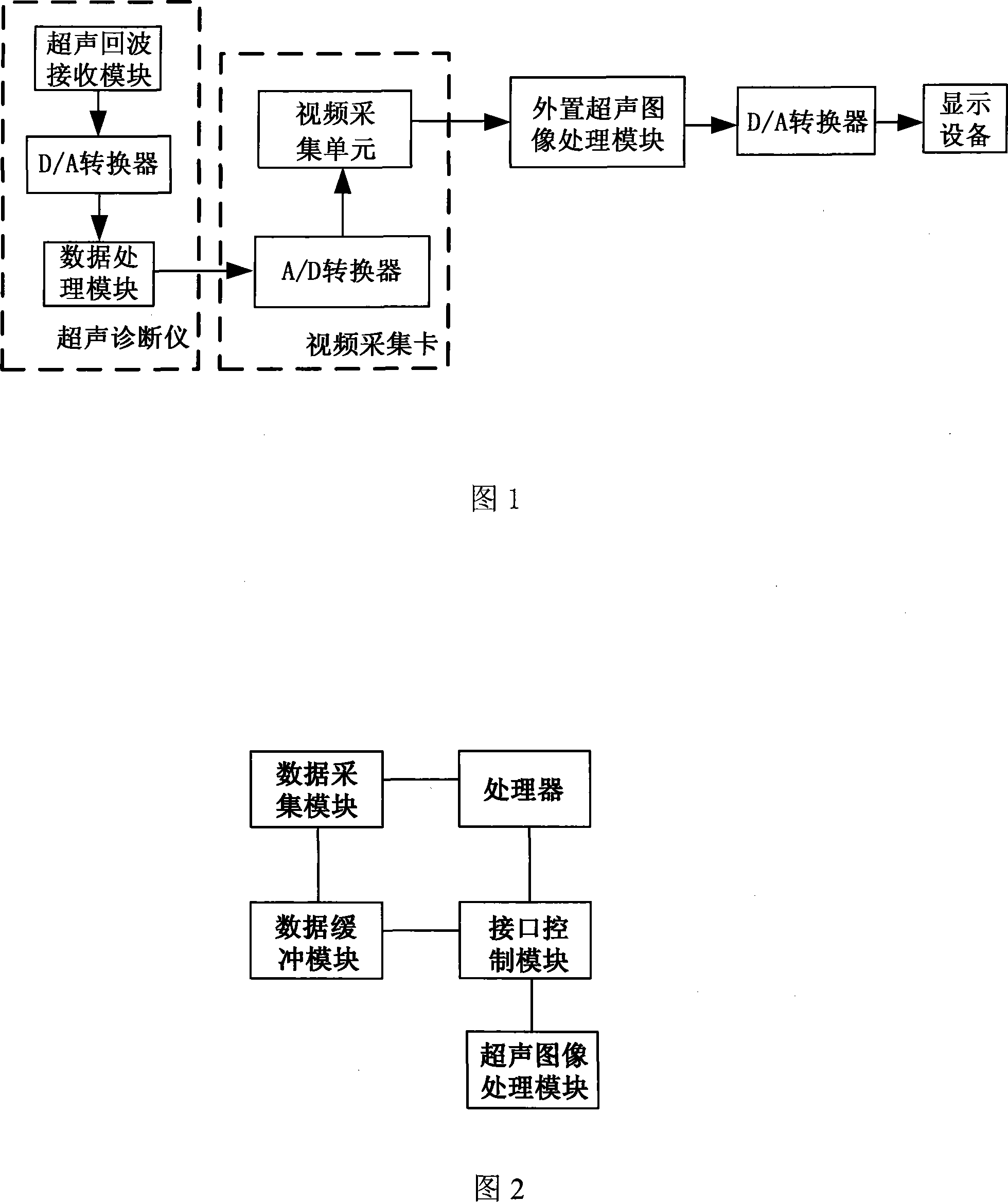 Image processing device and ultrasonic diagnostic apparatus