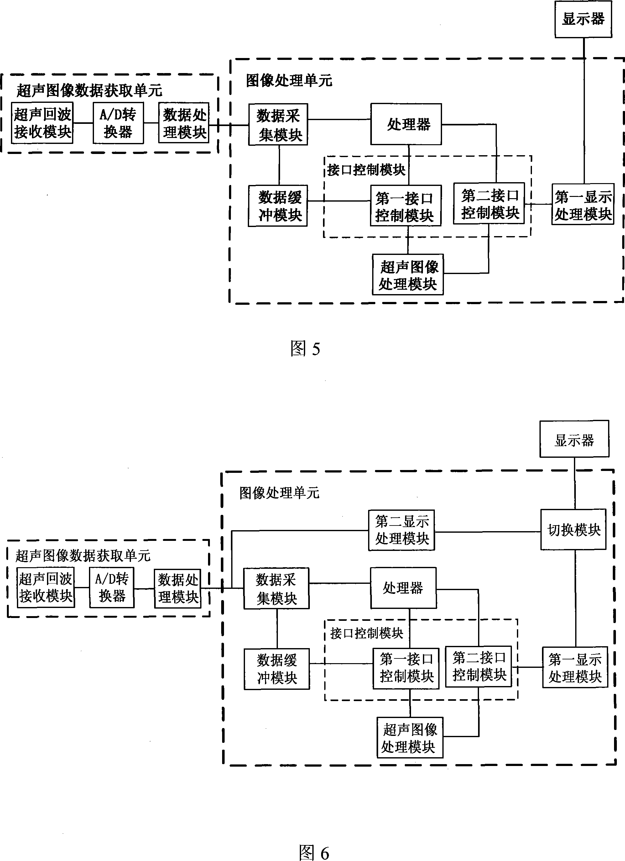 Image processing device and ultrasonic diagnostic apparatus