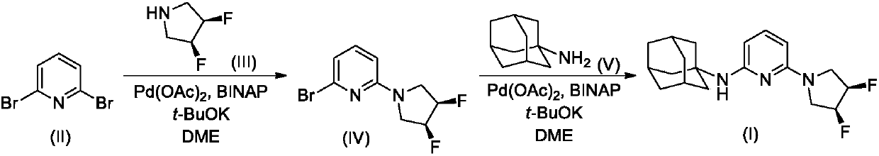 SSAO (Semicarbazide-Sensitive Amine Oxidase) inhibitor with adamantane structure and preparation method and application of SSAO inhibitor