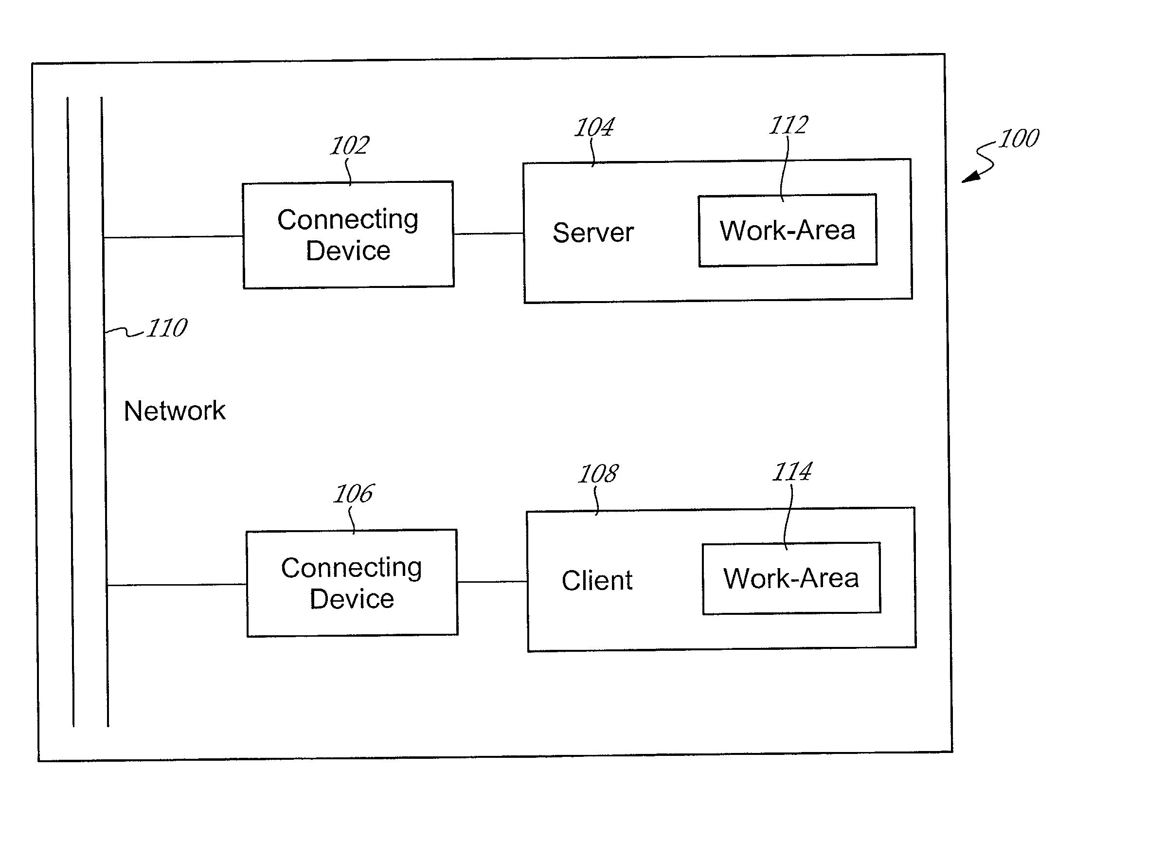 User-defined units of context in a distributed computer environment