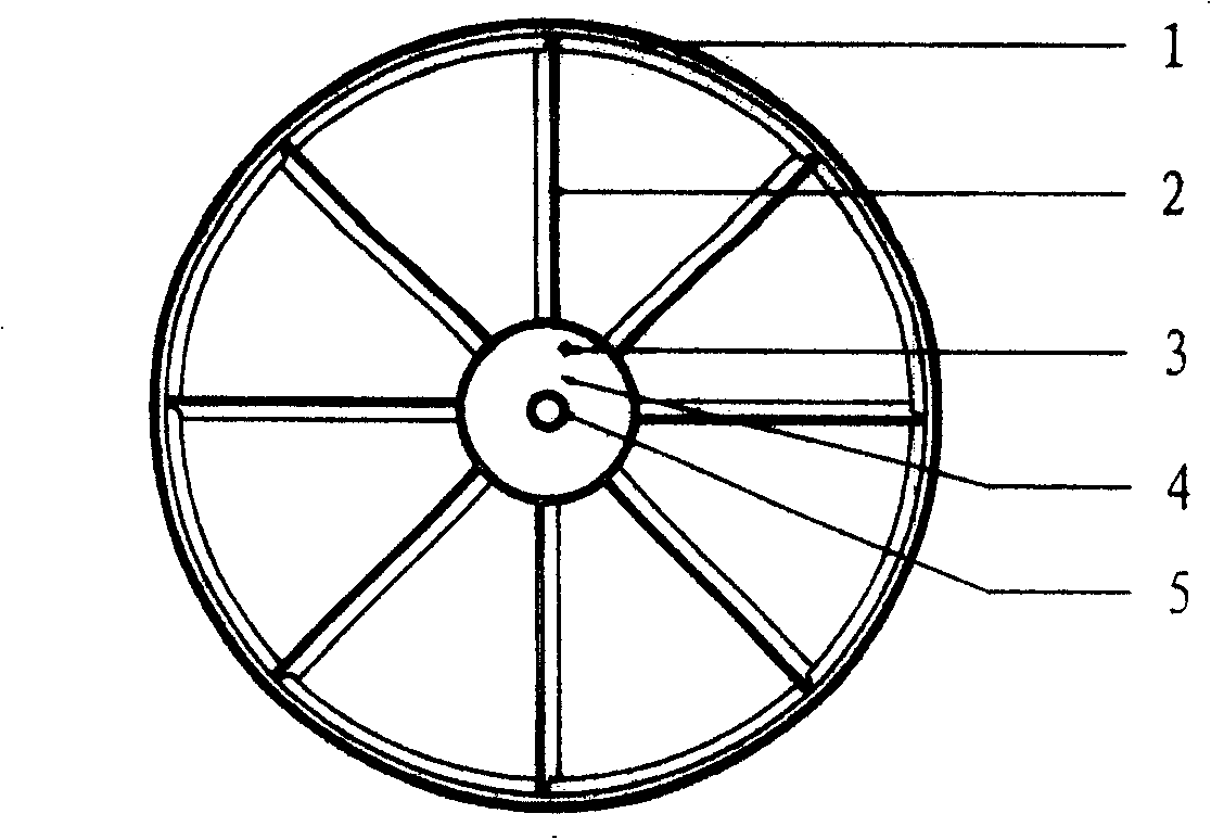 Air dust centrifugal purifier and method for making rotary filter net disk