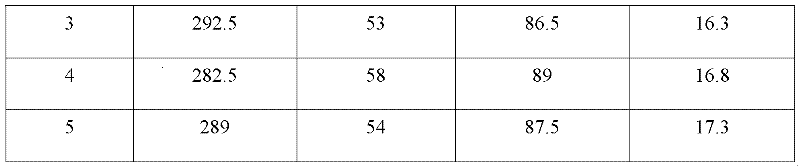 Steel for copper-clad steel and method for producing the same