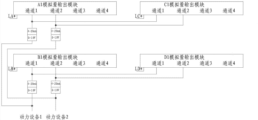 Complete redundancy testing apparatus control system of direct-current valve cooling unit
