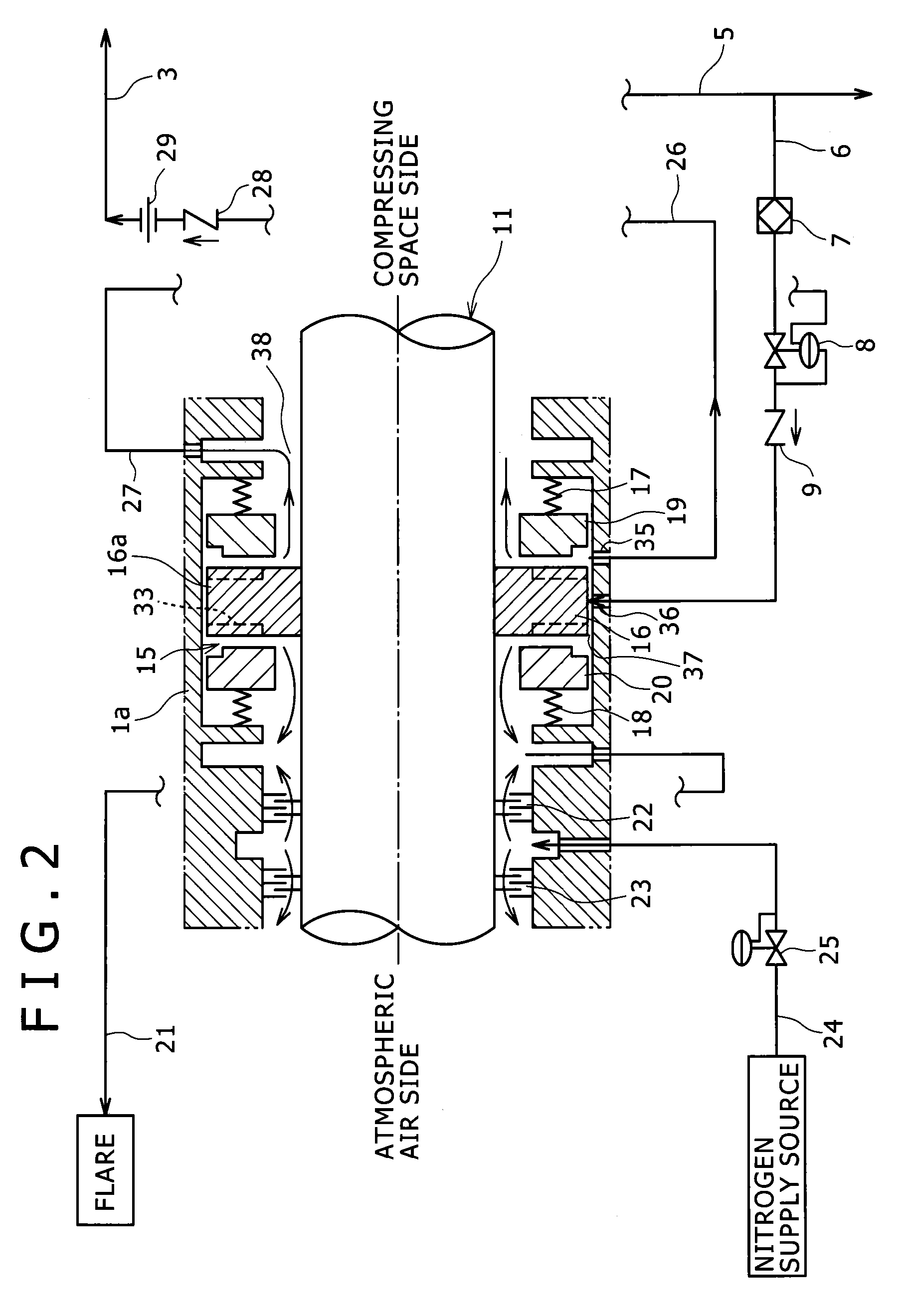 Compressor employing a dry gas seal