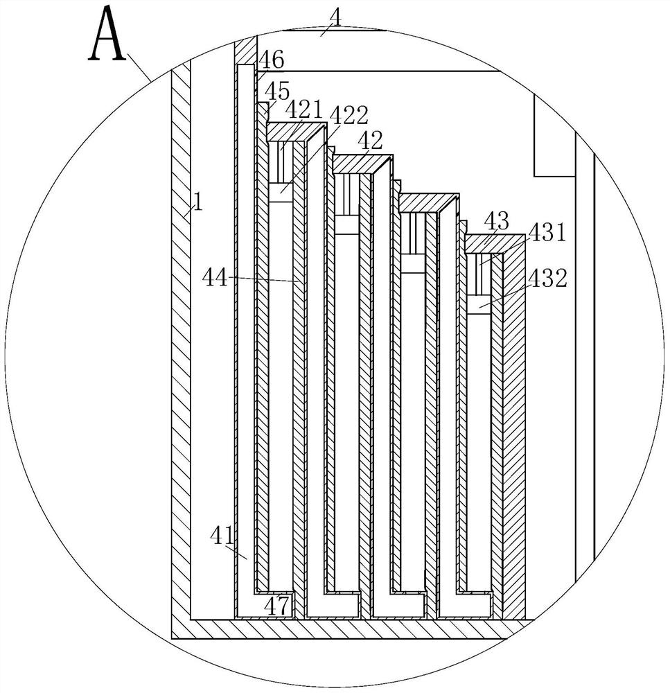 Novel power distribution box