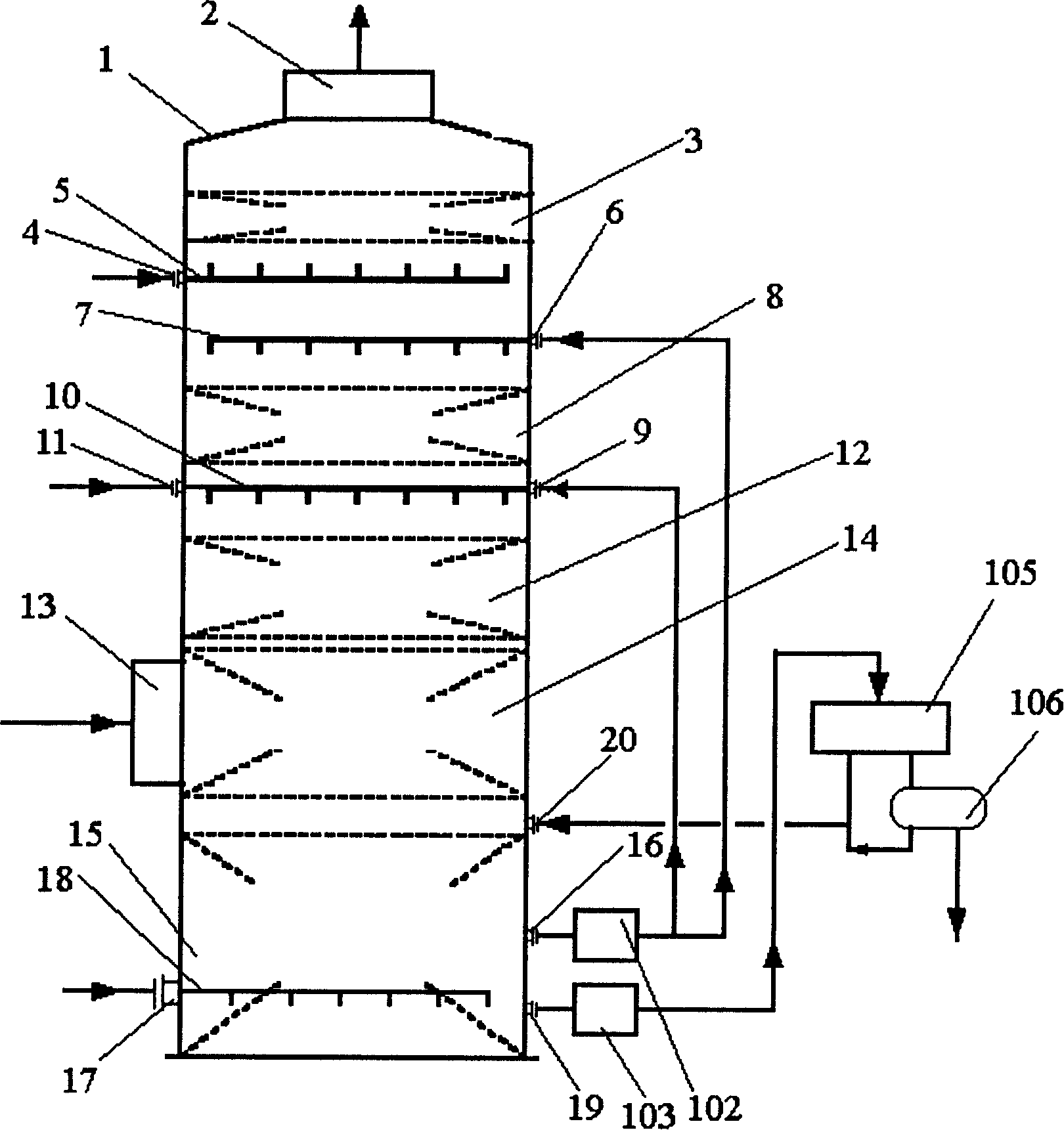 Method and apparatus for recovering sulfer dioxide from smoke and producing thiamine fertilizer