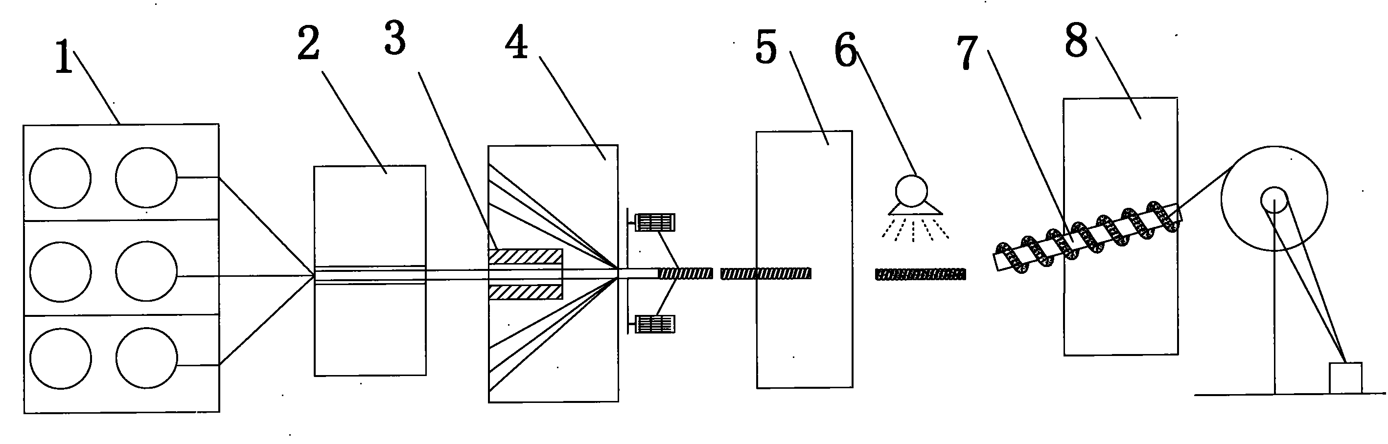 Method for processing composite fiber material spiral stirrup