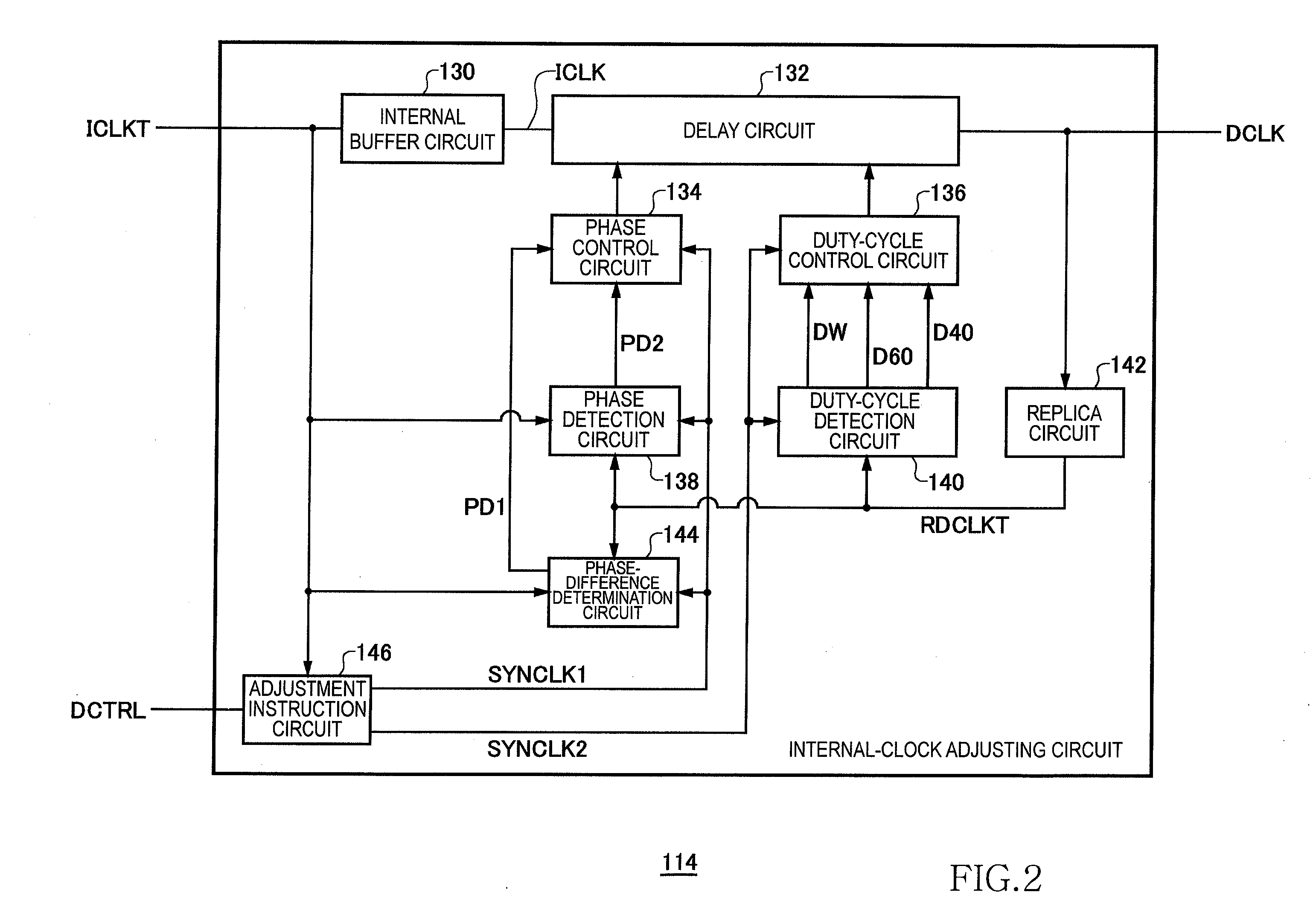 Internal-clock adjusting circuit