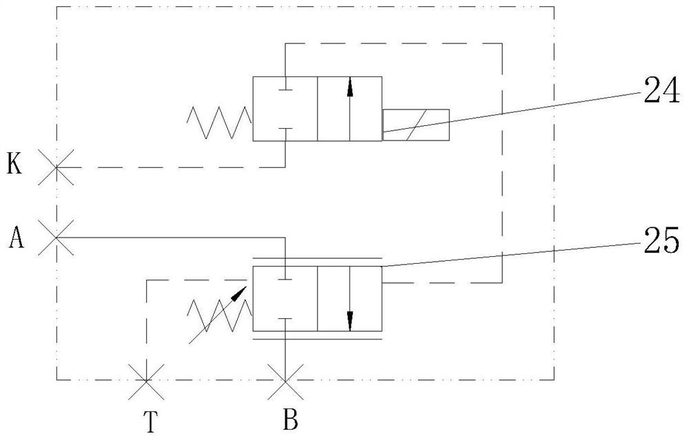 A Combination Valve with Compensating Load Sensing Function of Oil Return Circuit