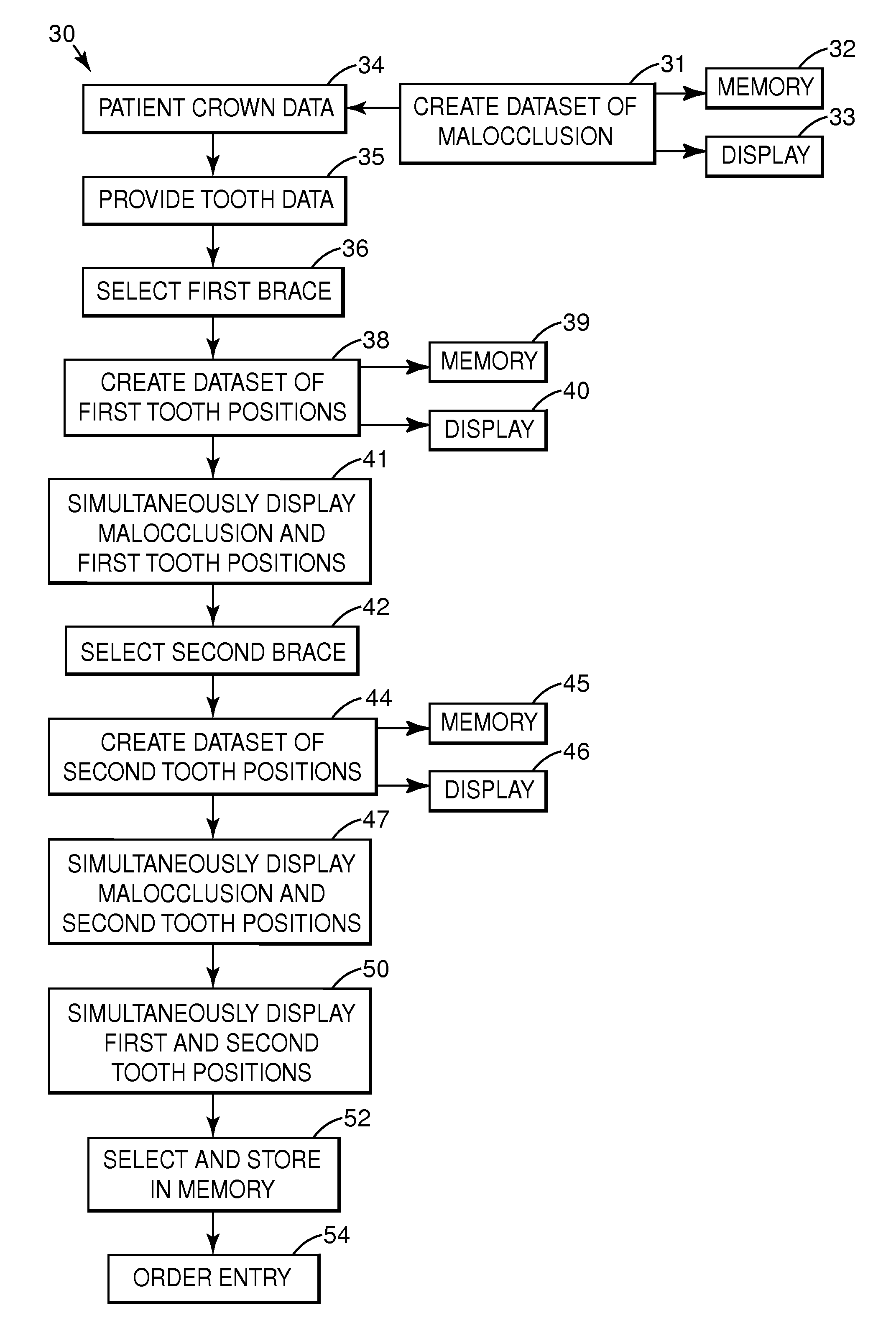 Method and apparatus for selecting a prescription for an orthodontic brace