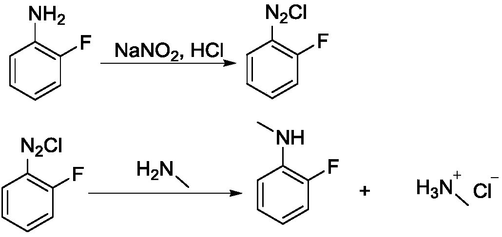 Synthesis method of N-methyl-2-fluoroaniline